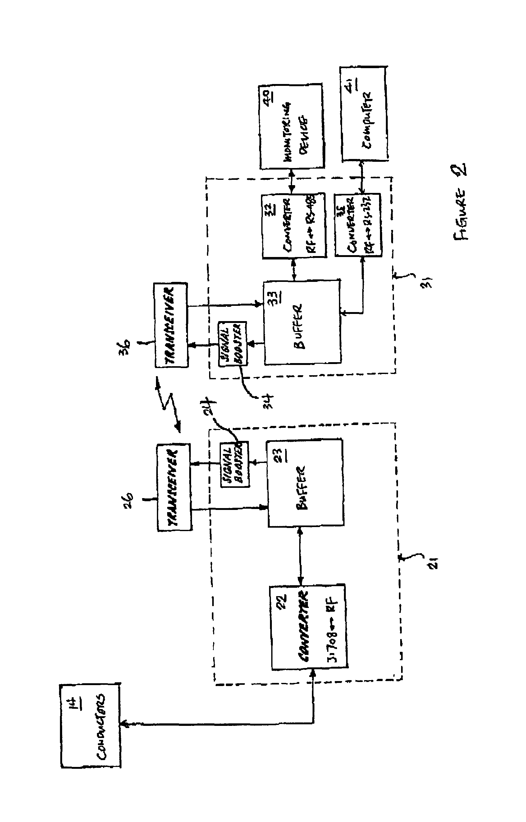 Apparatus and method for enhanced data communications and control between a vehicle and a remote data communications terminal