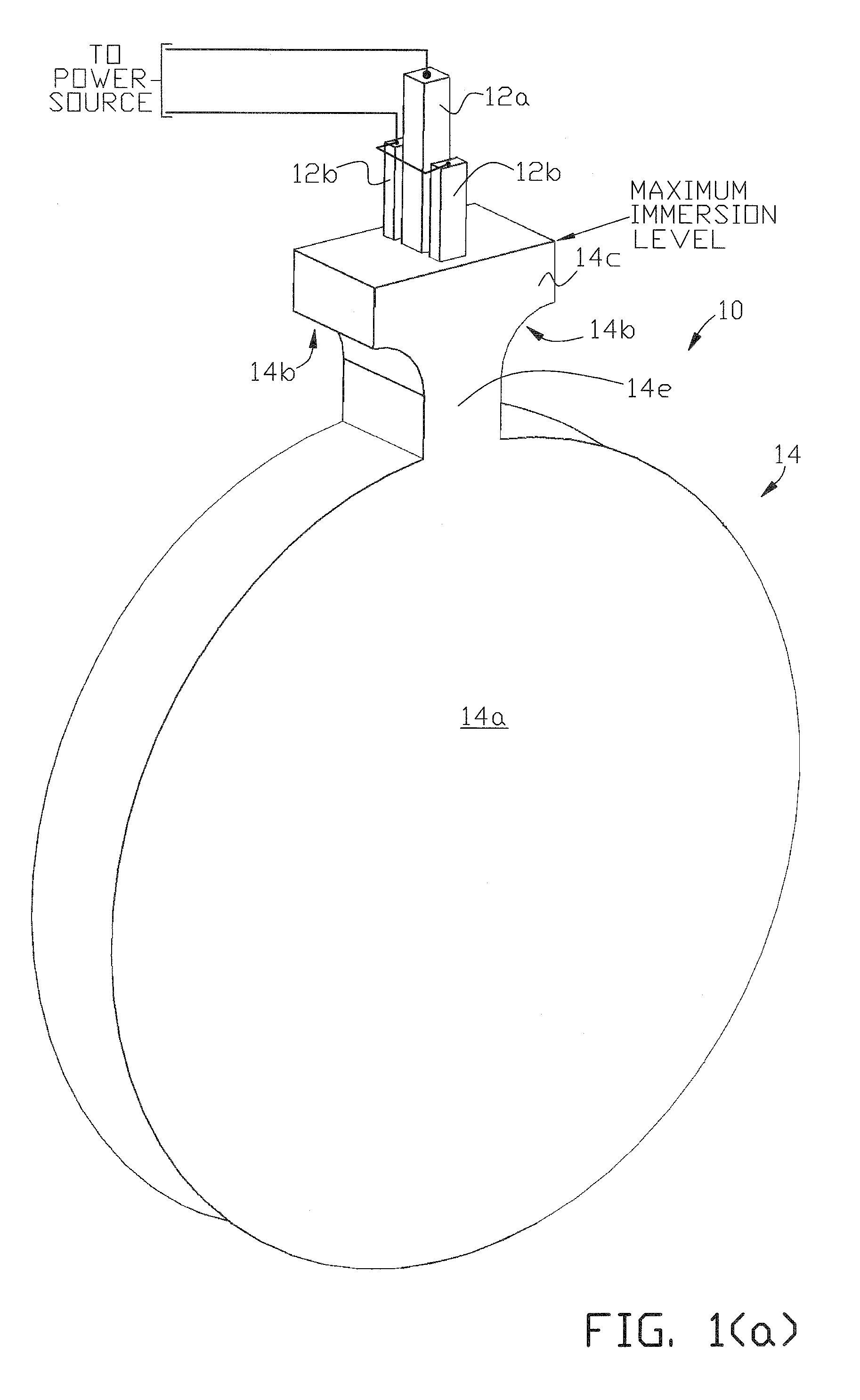 Electric induction heating and stirring of an electrically conductive material in a containment vessel