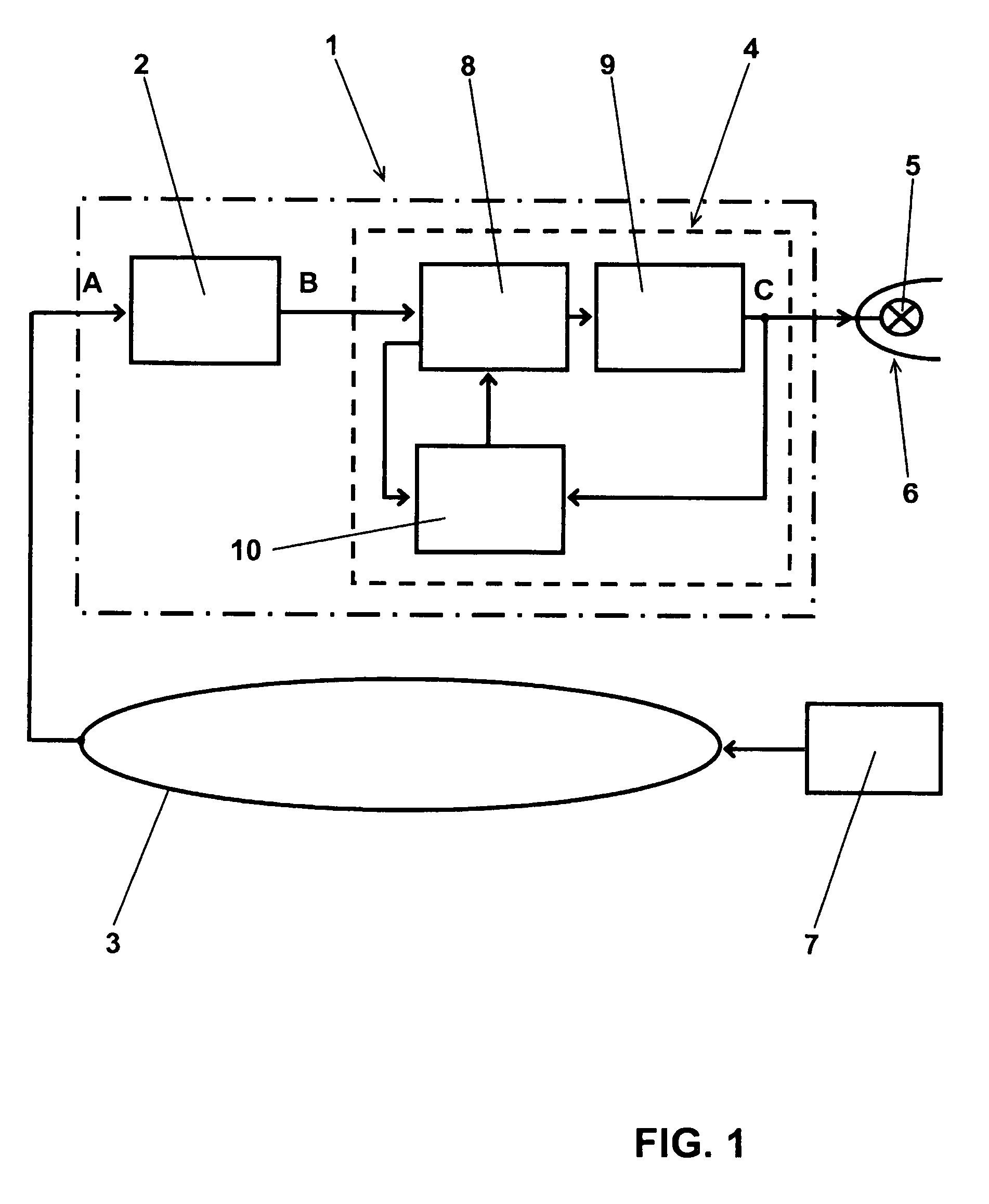 Discharge-lamp ballast in particular for a vehicle headlight