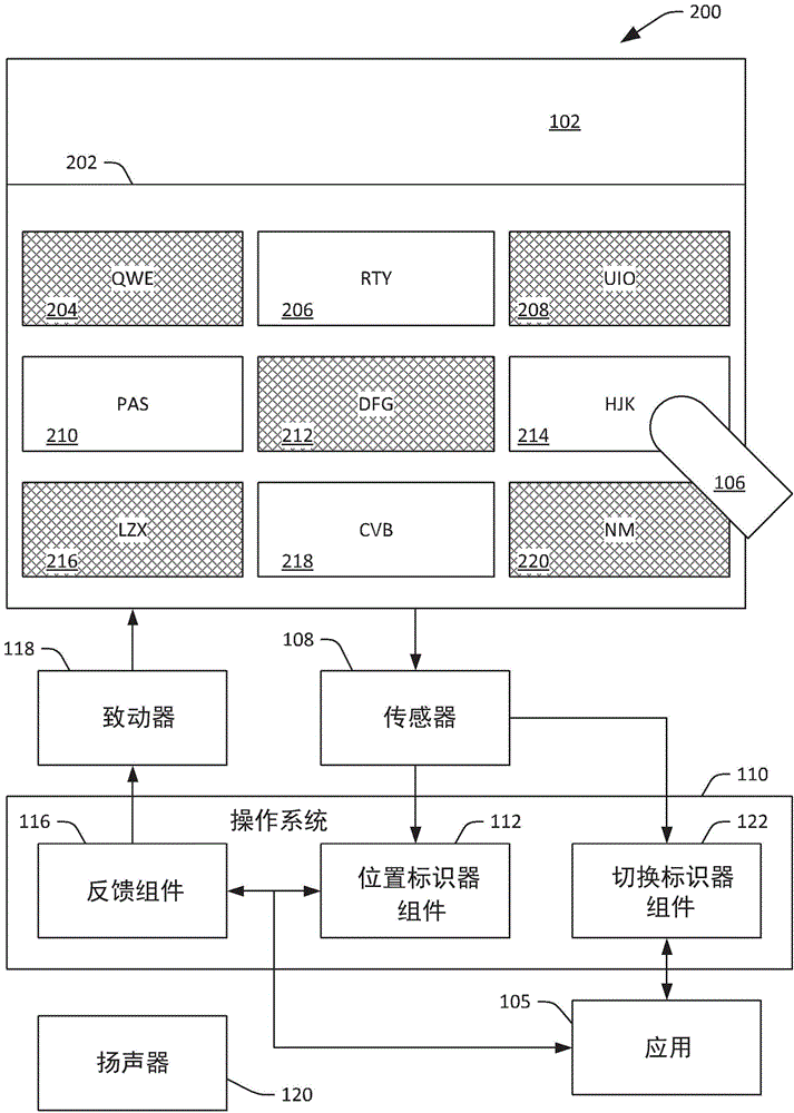 Provision of haptic feedback for localization and data input