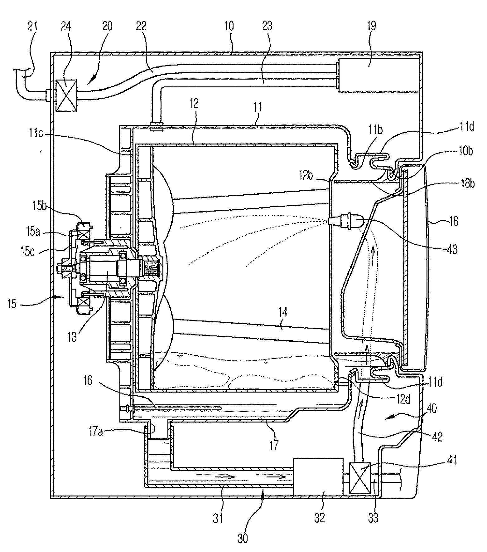 Washing machine and rinsing control method thereof