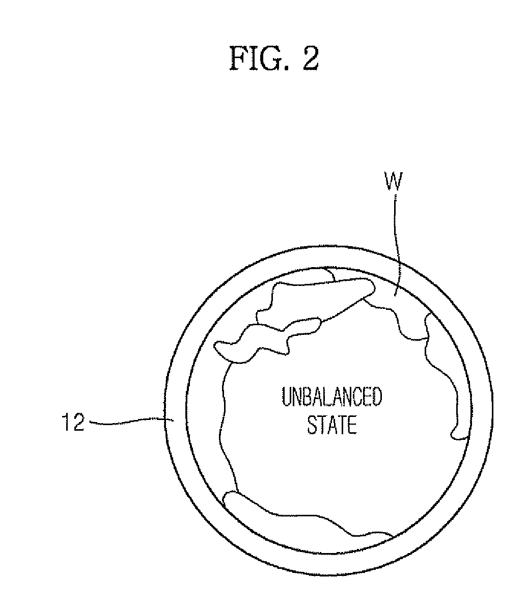 Washing machine and rinsing control method thereof