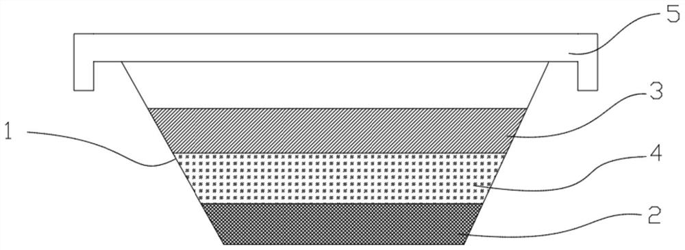 Rapid planting system and planting method for submerged plants