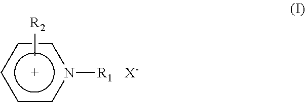 Electric Al-Zr Alloy Plating Bath Using Room Temperature Molten Salt Bath and Plating Method Using the Same