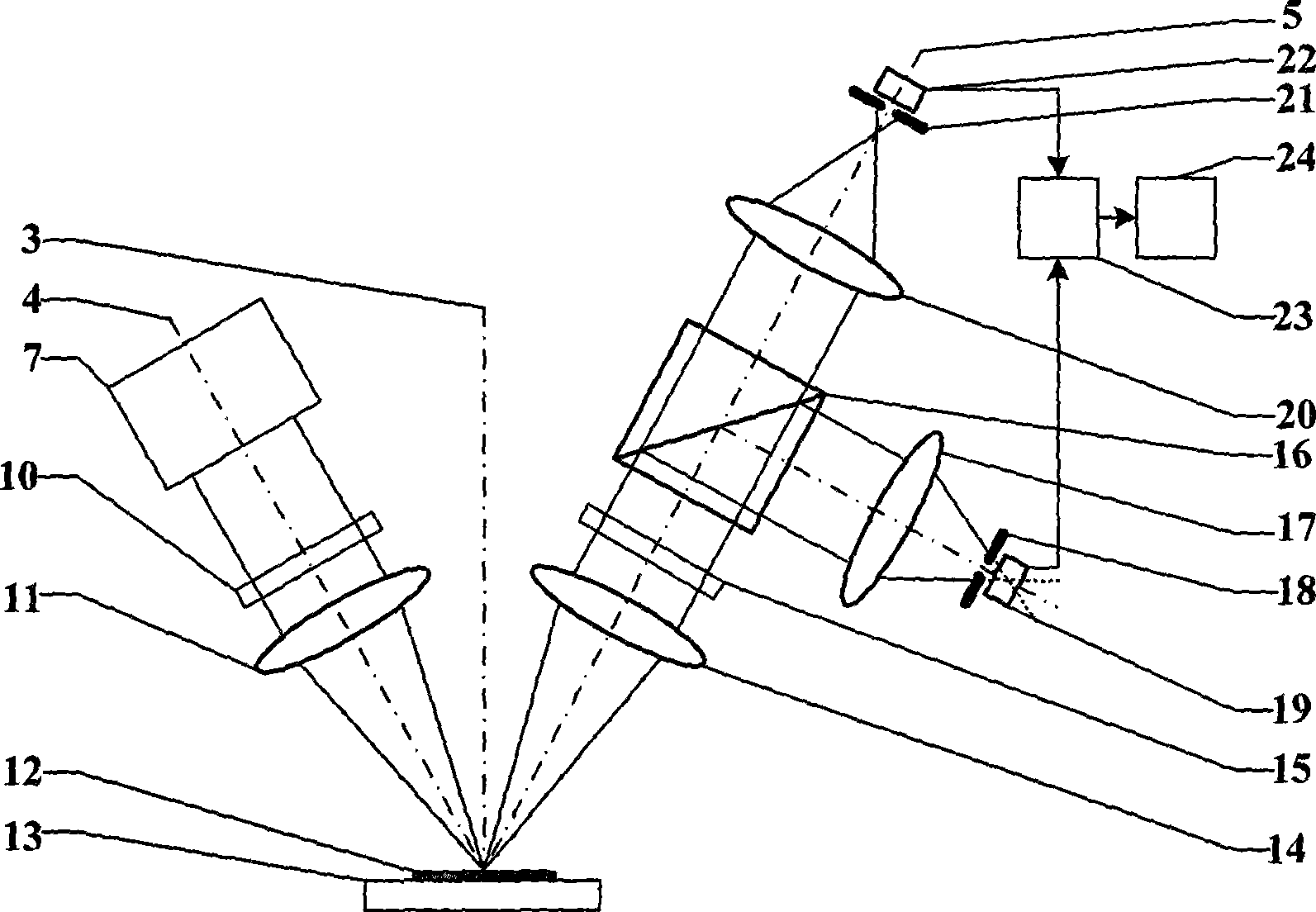 Ultra-resolution dual shaft differential confocal measurement method and device