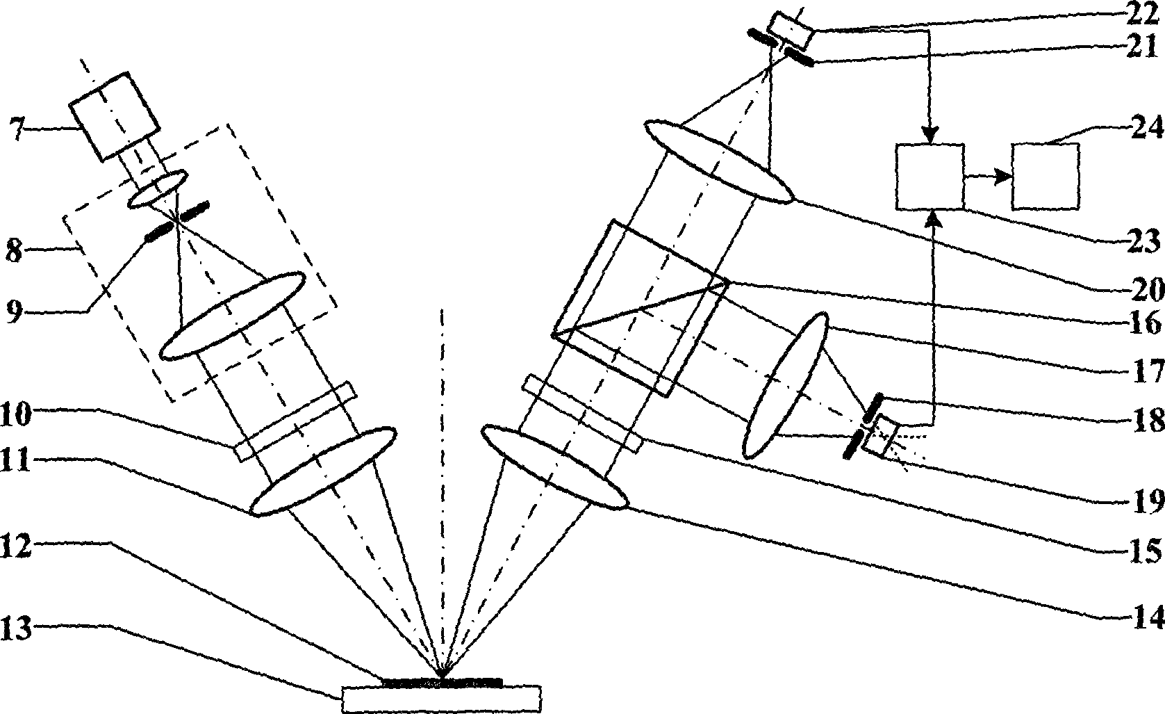 Ultra-resolution dual shaft differential confocal measurement method and device