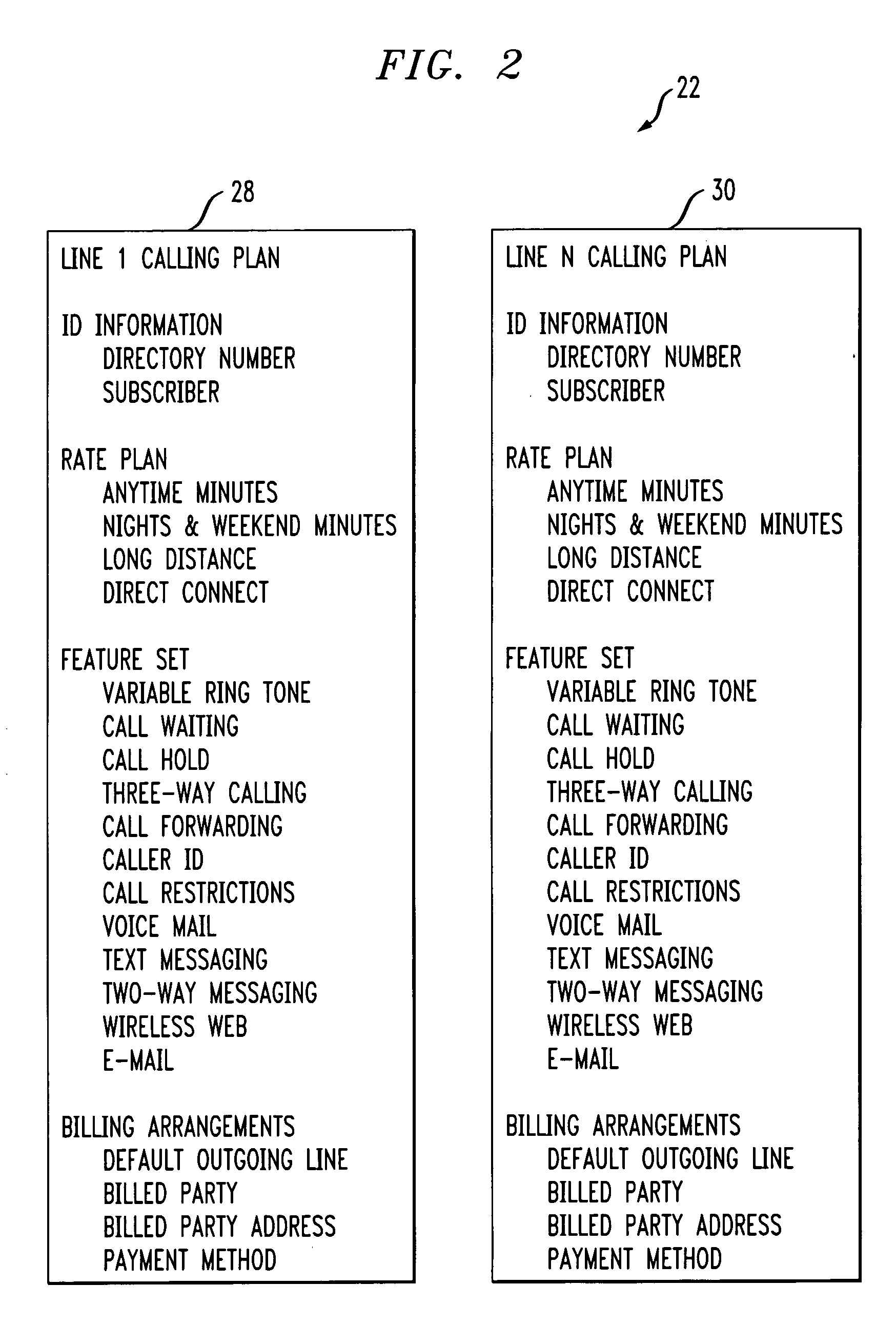 Network support for multi-line mobile device