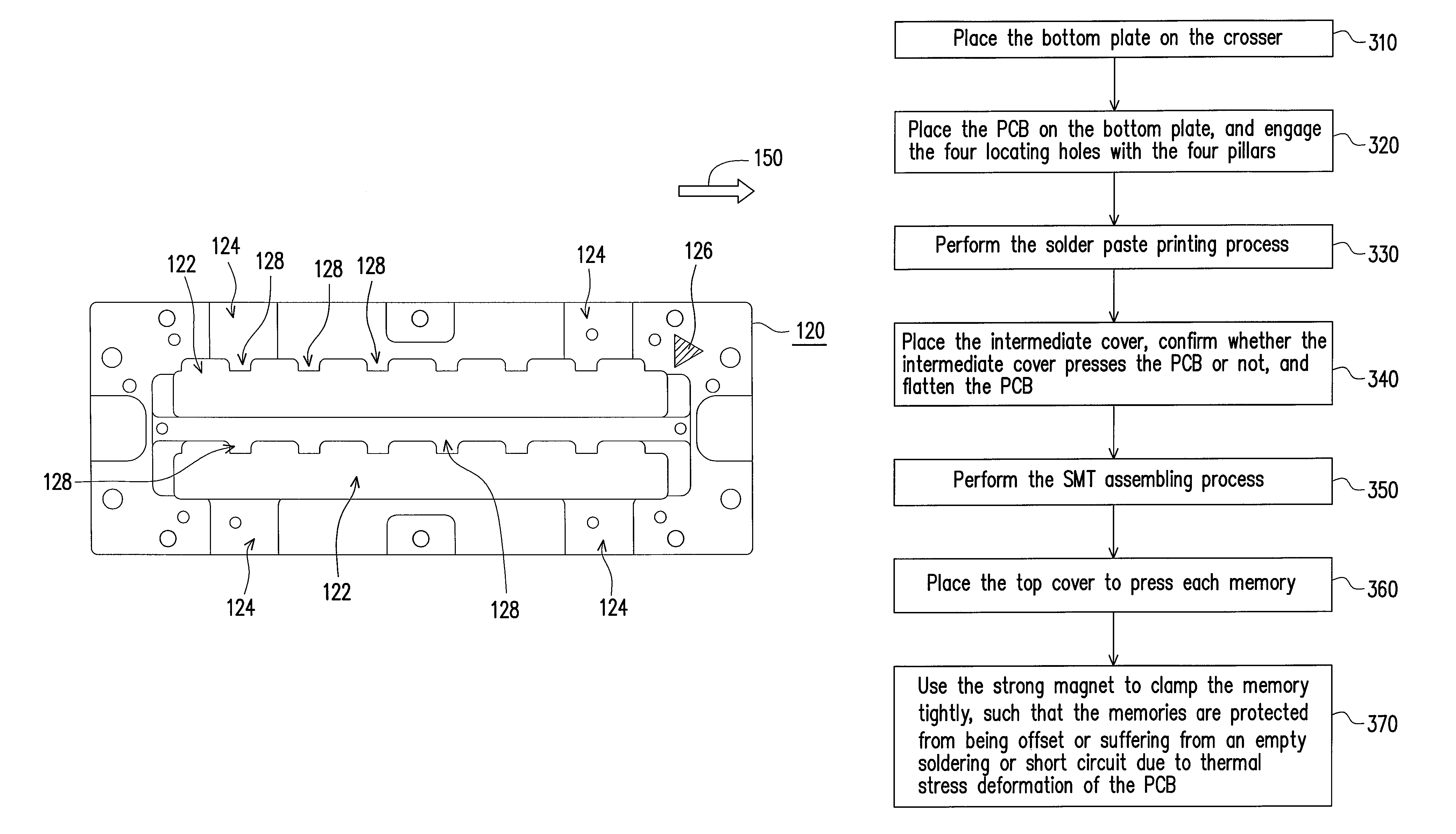 Method using a carrier for manufacturing a memory device and manufacturing method of a memory device using the same and memory device using the same