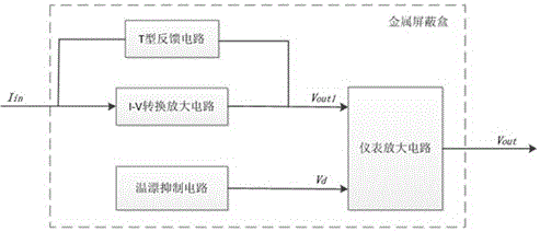 Microcurrent detecting system in dielectric medium insulation diagnosis