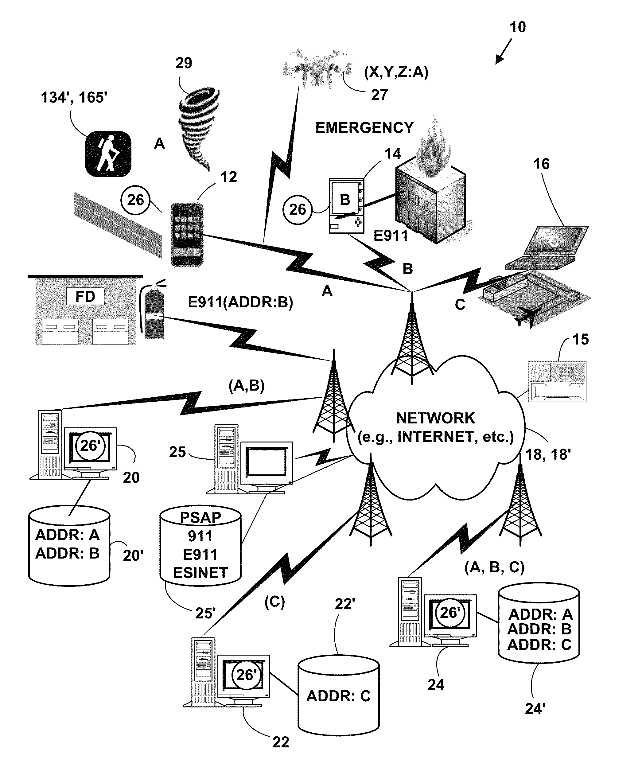 Method and system for an emergency location information service (E-LIS) from unmanned aerial vehicles (UAV)