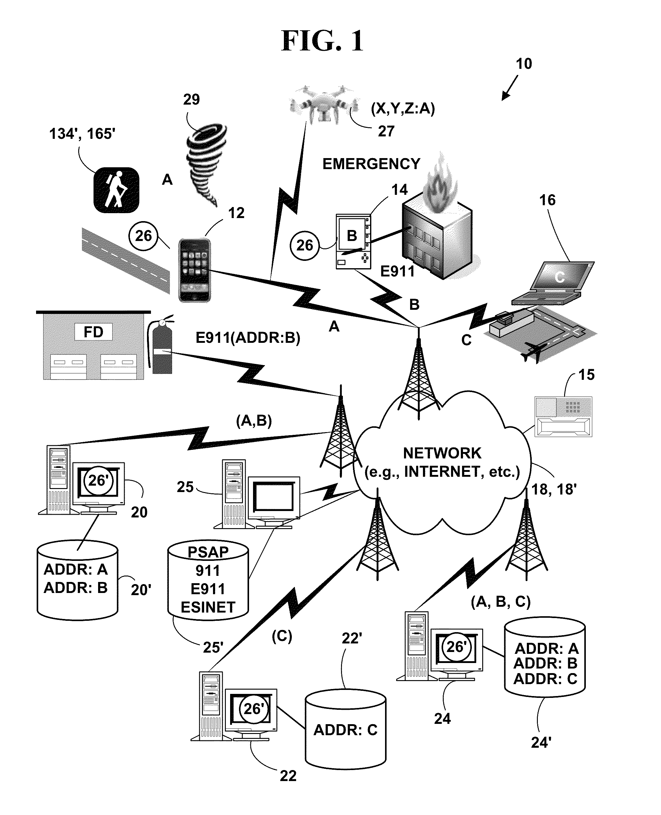 Method and system for an emergency location information service (E-LIS) from unmanned aerial vehicles (UAV)