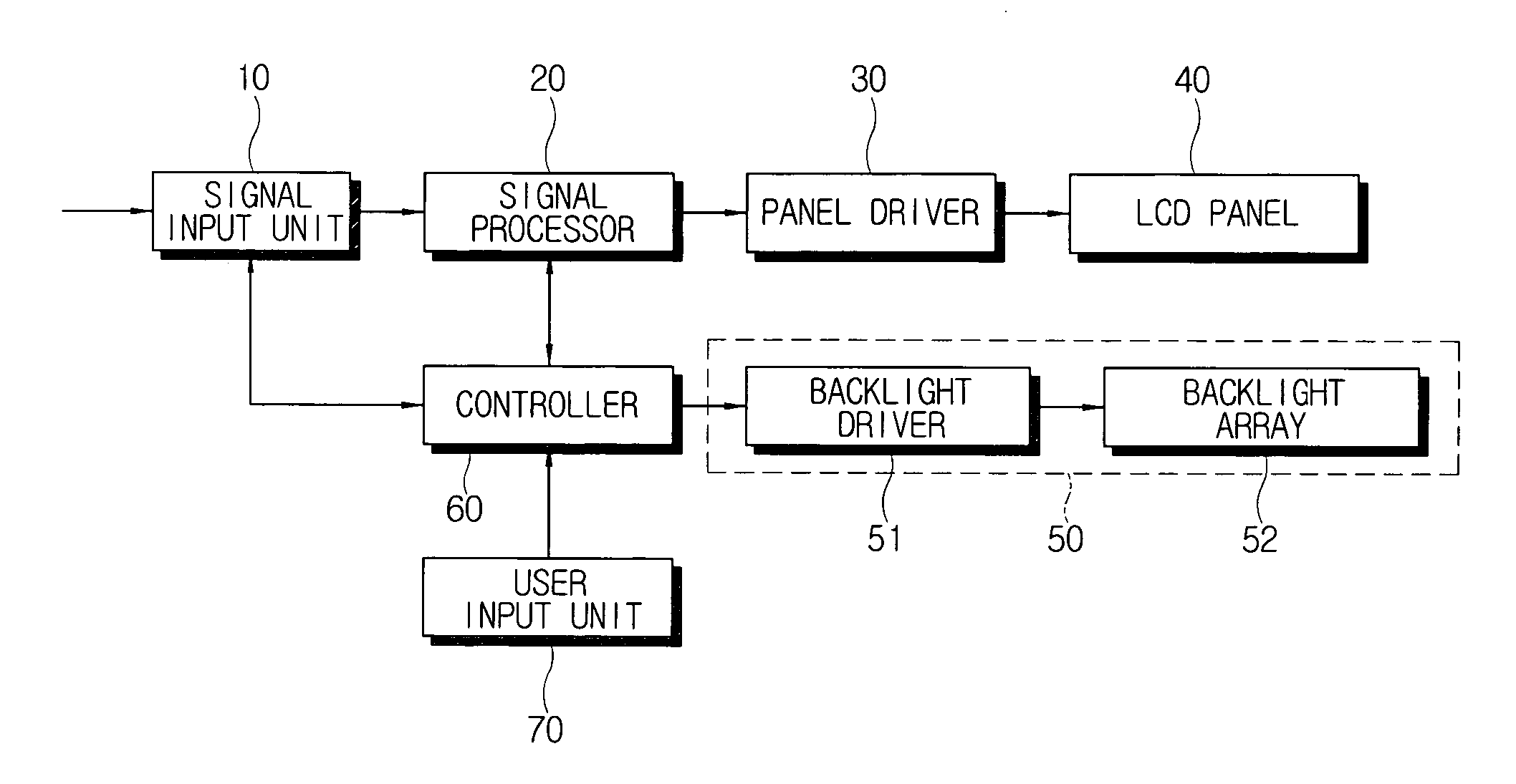 Liquid crystal display apparatus and control method thereof