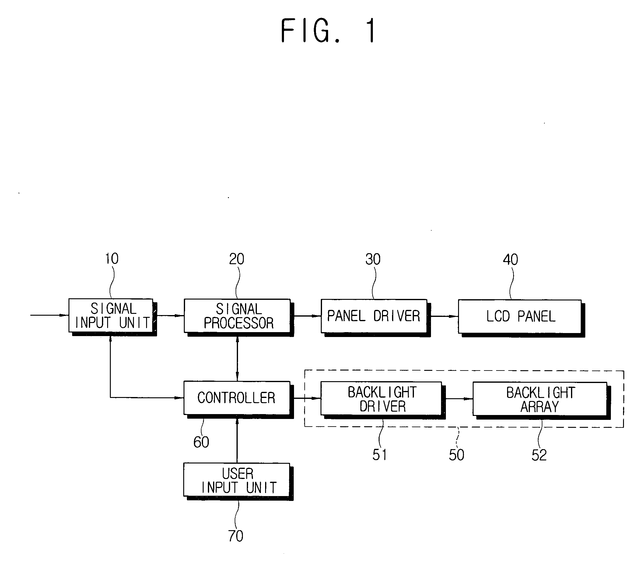 Liquid crystal display apparatus and control method thereof