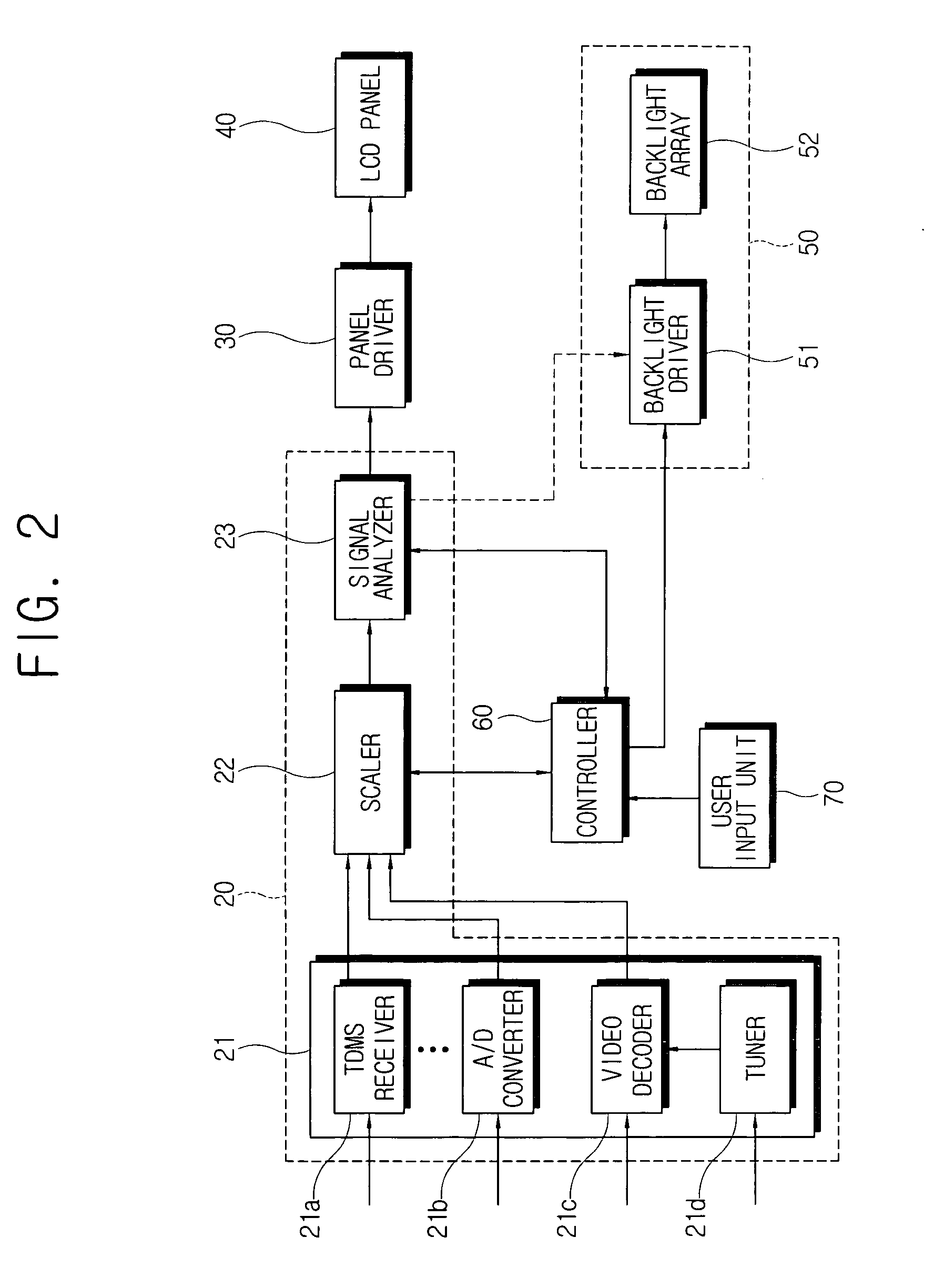 Liquid crystal display apparatus and control method thereof