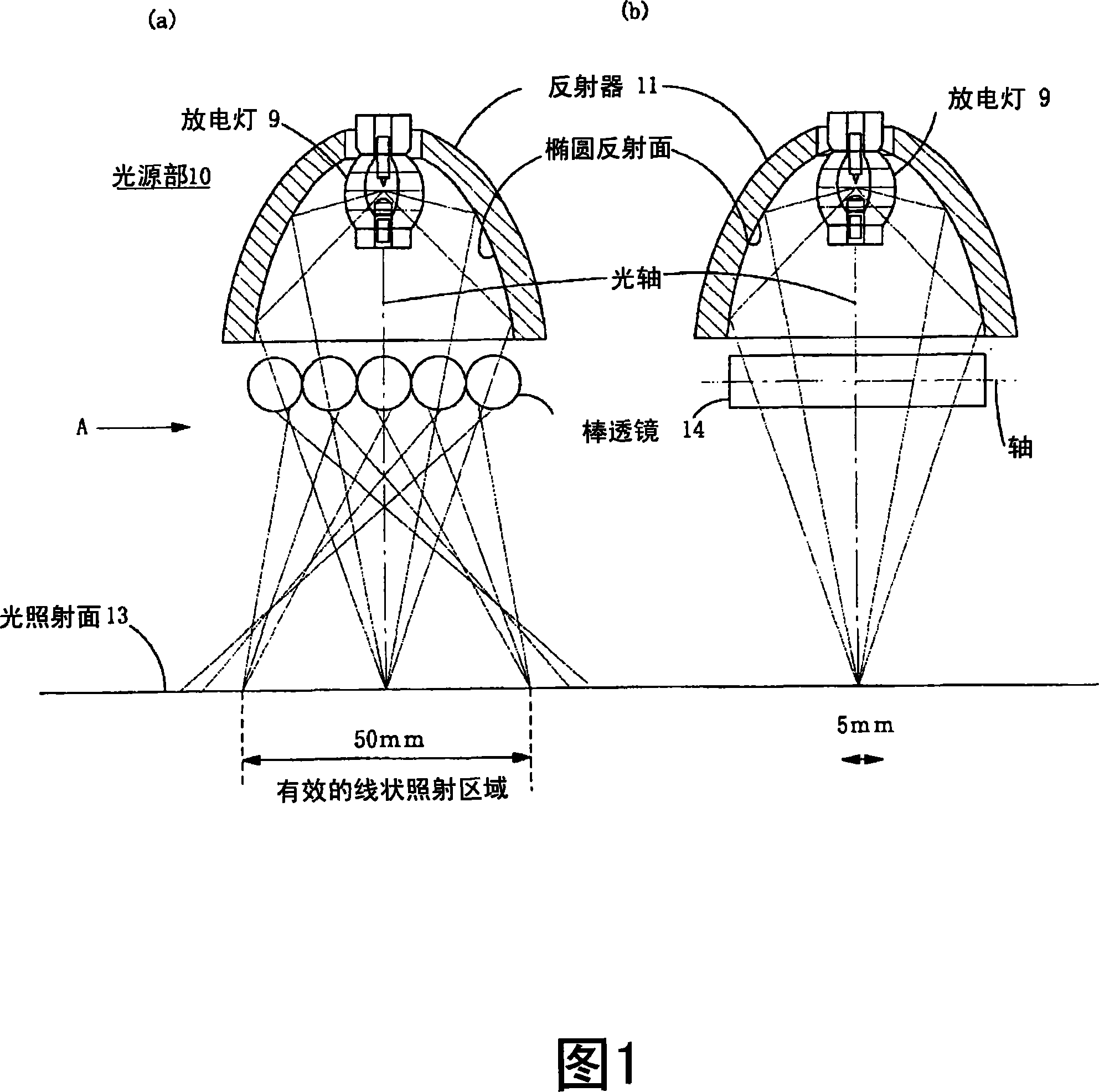 Light irradiation device and inkjet printer