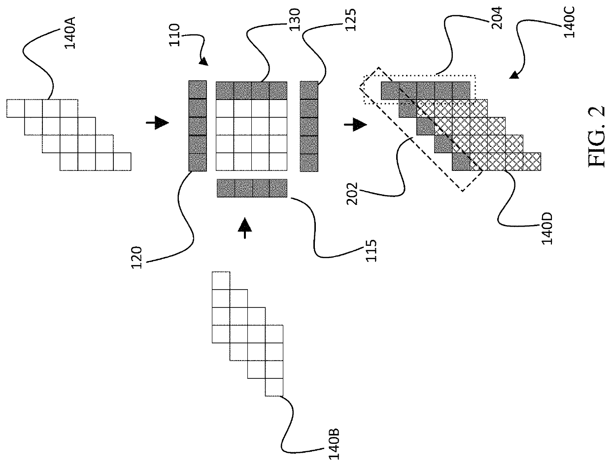 Error checking for systolic array computation