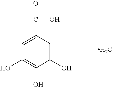 Method for preventing and/or treating vaginal and vulval infections