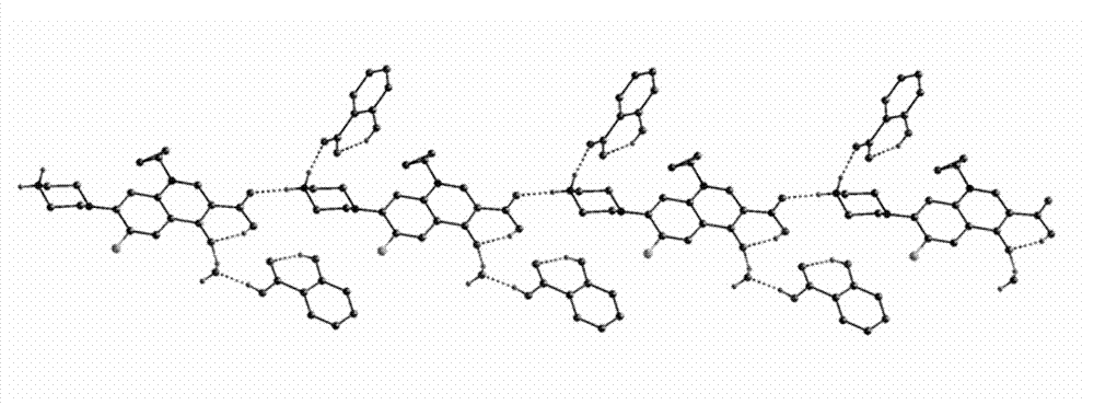 Medicine eutectic of ciprofloxacin and salicylic acid and preparation process thereof