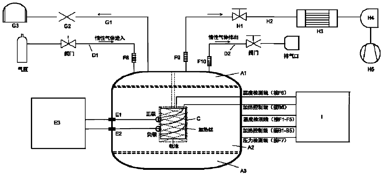 Gas production rate measurement and gas collection device for thermal runaway process of lithium ion battery