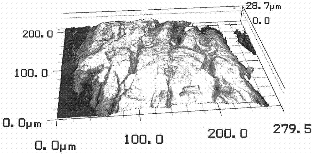 Dye-fixing agent for bright cloth, a preparation method of dye-fixing agent and method for preparing bright cloth