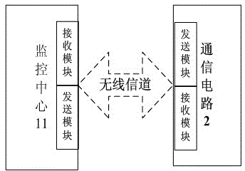 An illuminator fault monitoring device