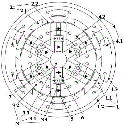 Double-stator double-power-winding magnetic concentrating hybrid permanent magnet memory motor