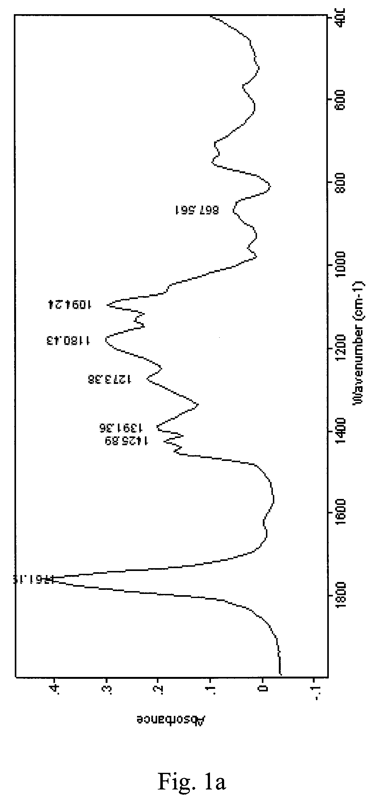 Laminin-modified conduit for nerve regeneration and methods of manufacturing the conduit and regenerating nerves using the conduit