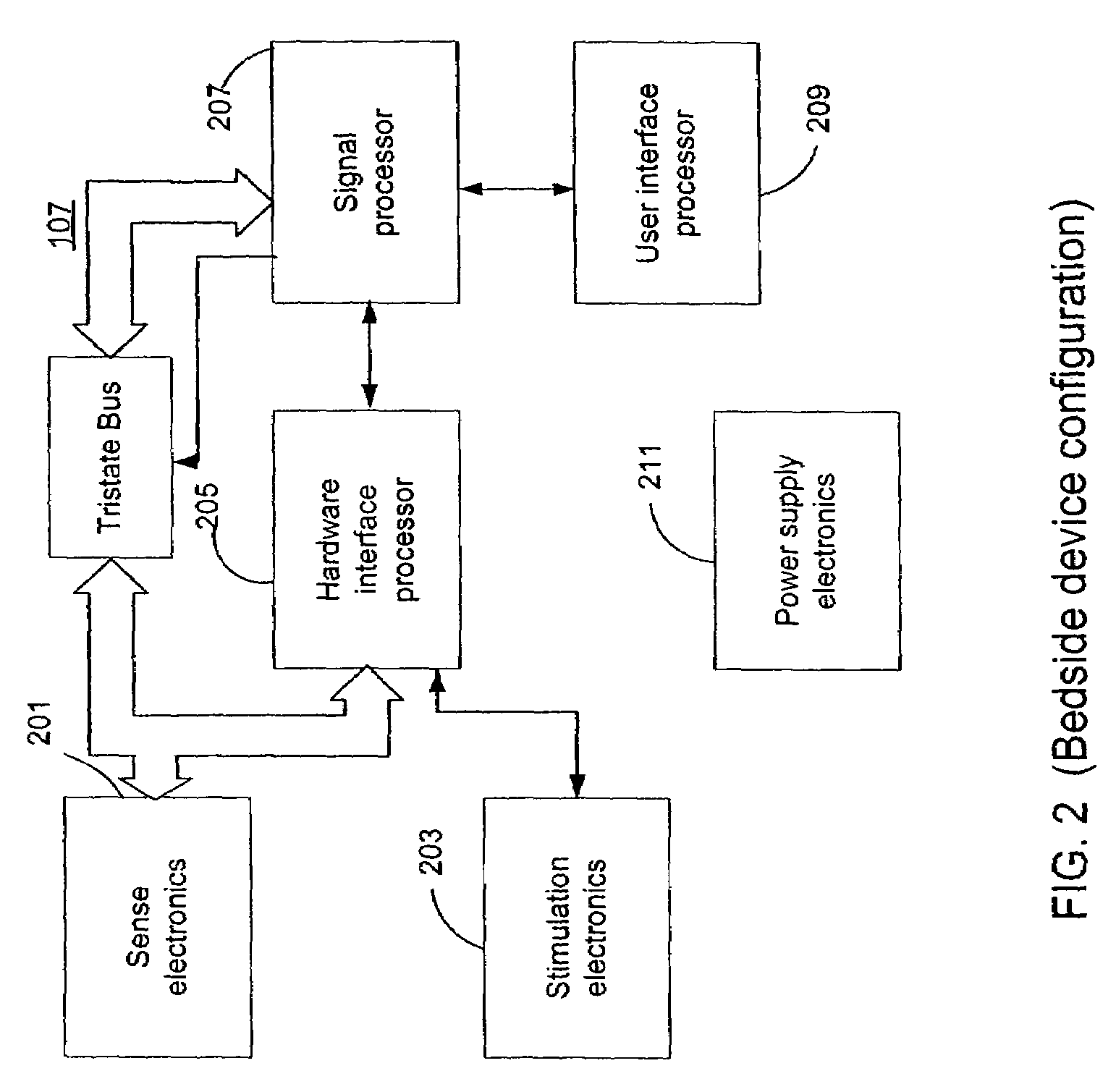 Signal quality monitoring and control for a medical device system