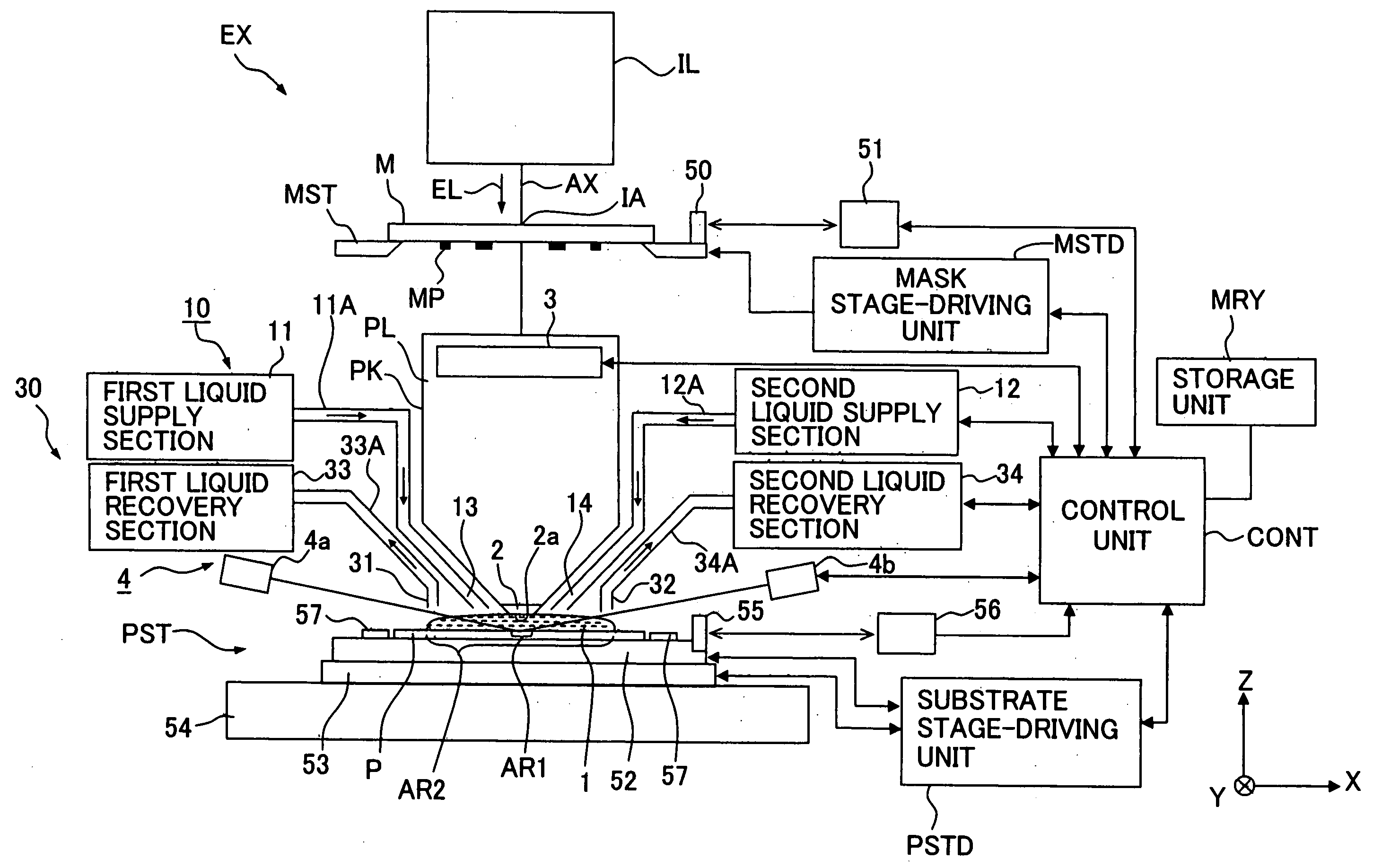 Exposure method, exposure apparatus, and method for producing device