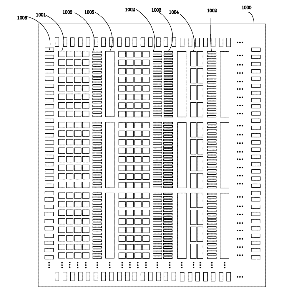 Advanced synthesizing method for integrated circuit