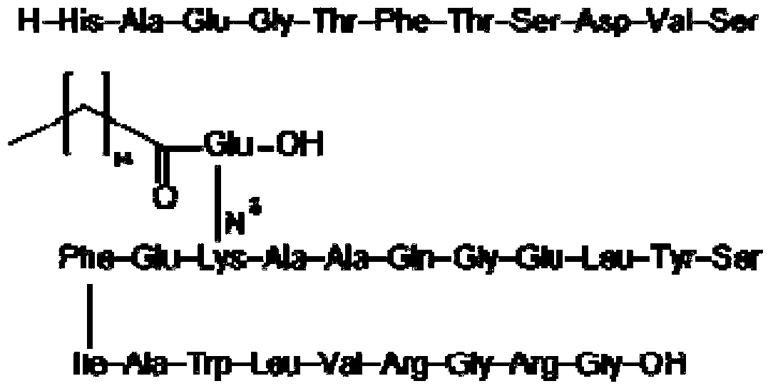 Preparation method of liraglutide