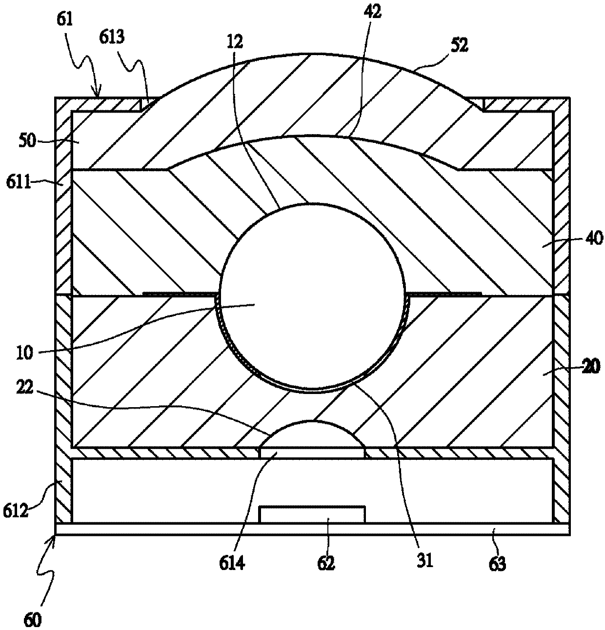 Lens structure made of materials with different refractive indexes