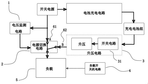 Power-down protection circuit