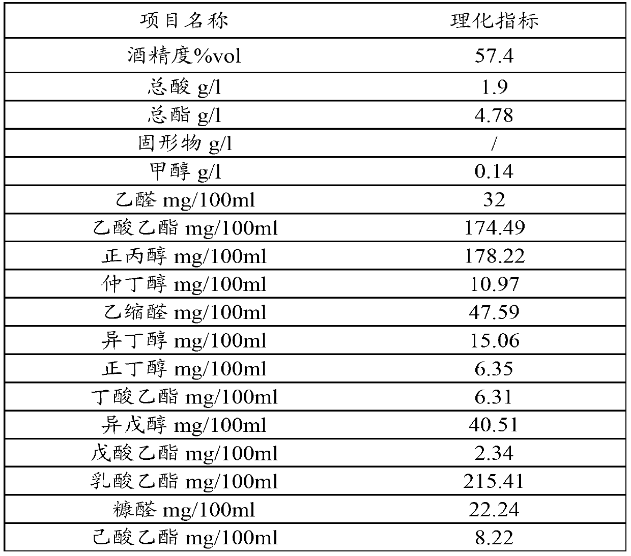 Production method of strong flavour Chinese spirits