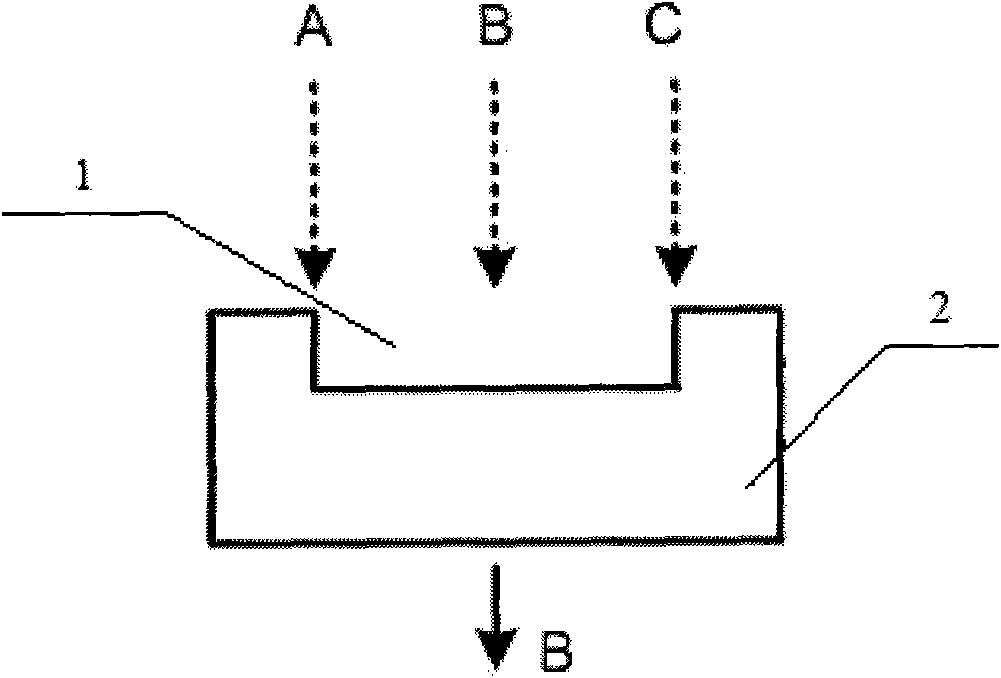 Super-resolution optical imaging device and method