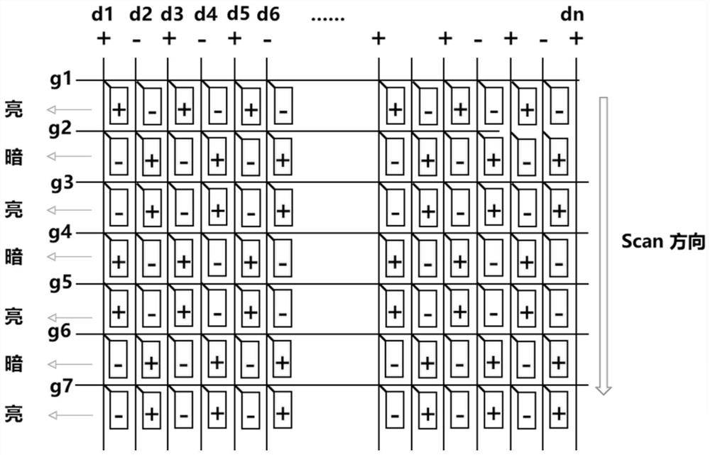 Display driving method, circuit and display panel