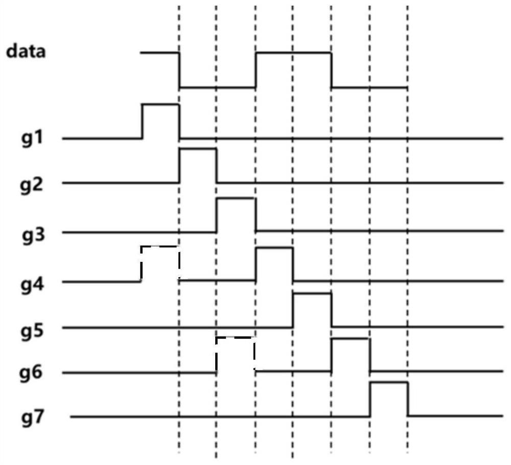 Display driving method, circuit and display panel