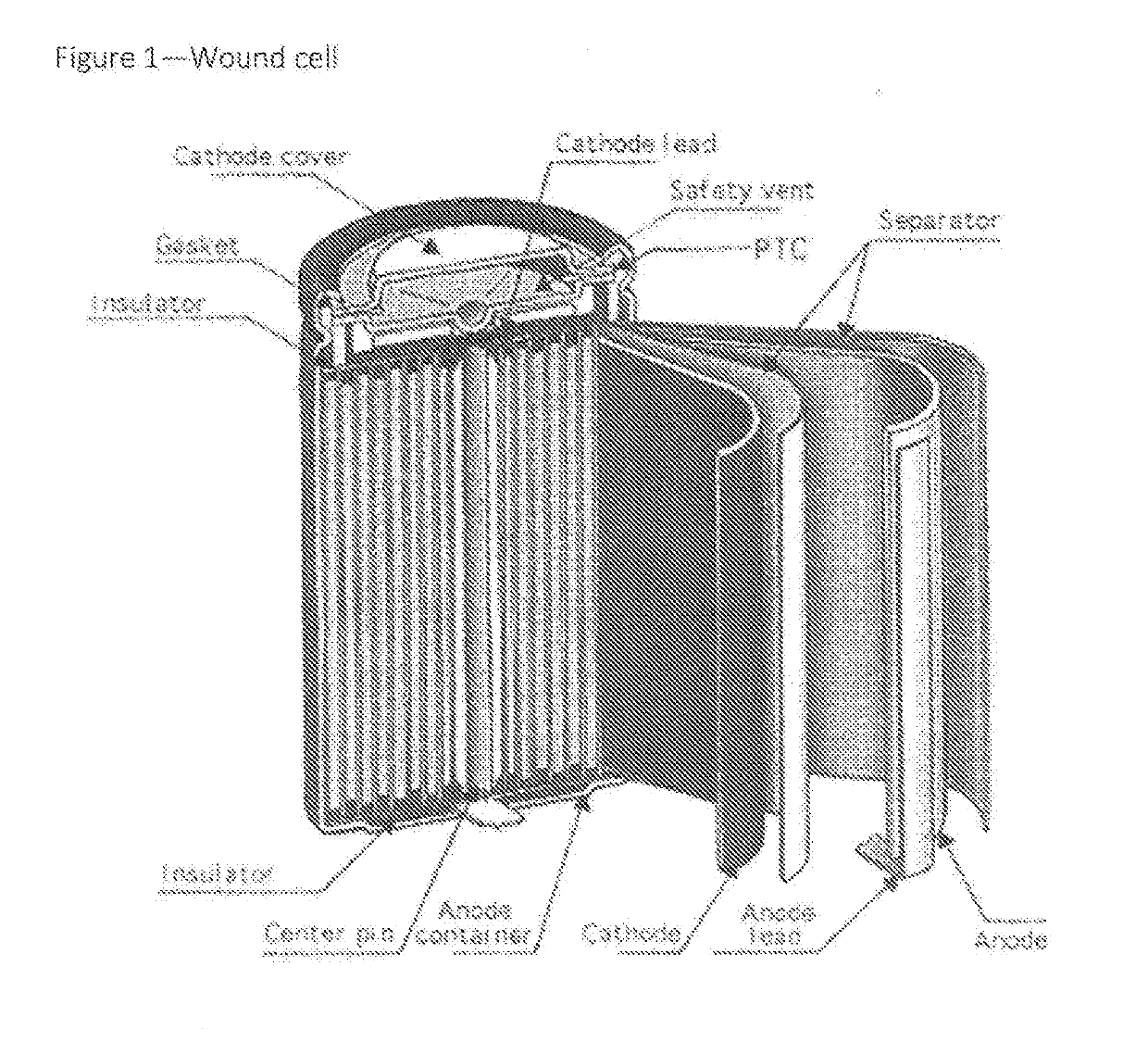 Battery connections and metallized film components in energy storage devices having internal fuses