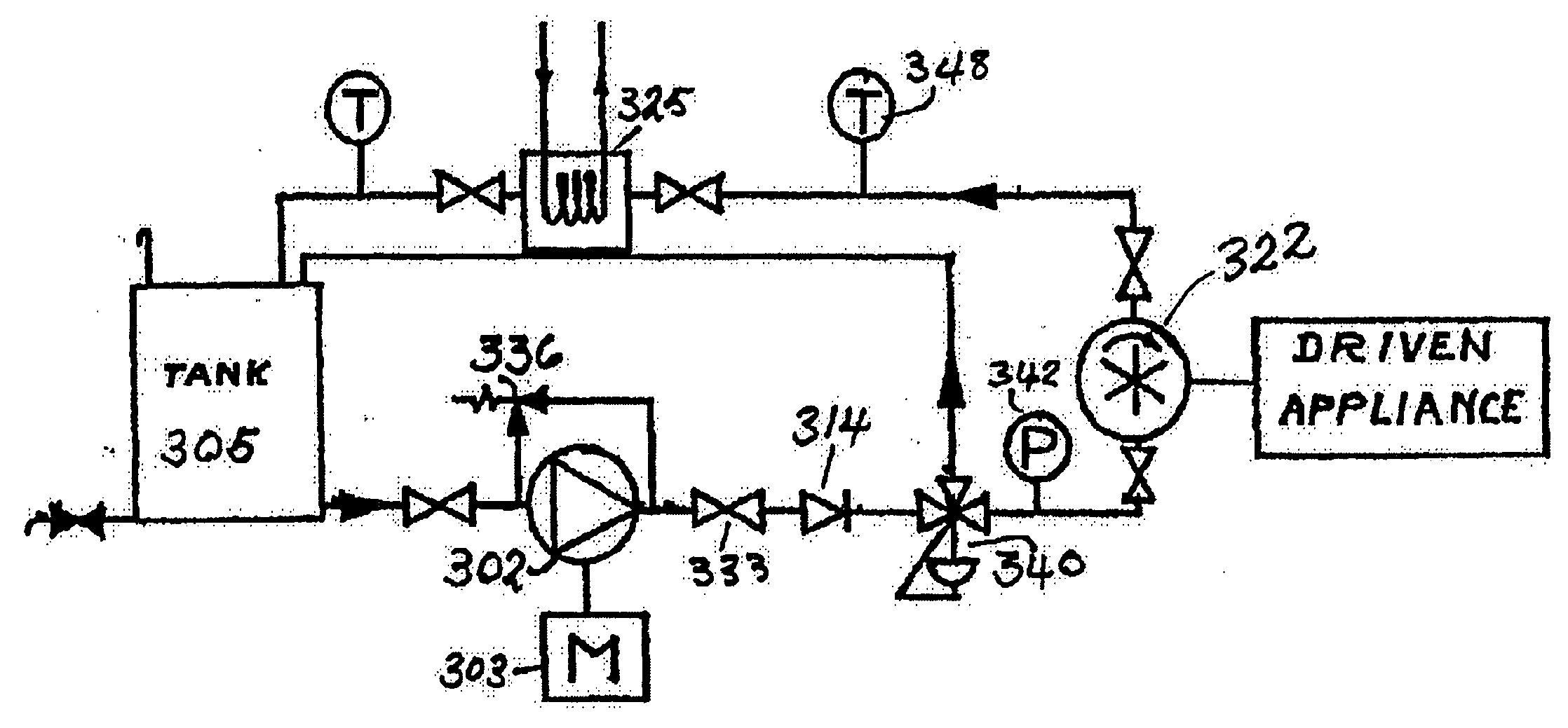 Hydraulic traction system for vehicles