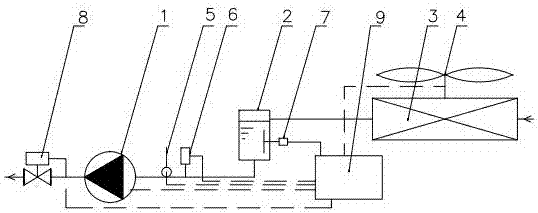 Fixed-frequency refrigerant pump inlet cavitation-erosion-resistant system and control method thereof