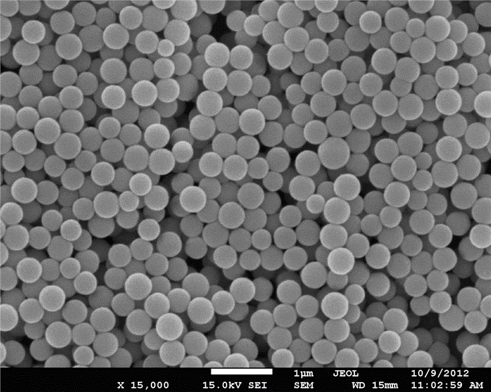 Yttrium oxide laser transparent ceramic material with incentive elements in continuous gradient distribution and preparation method thereof