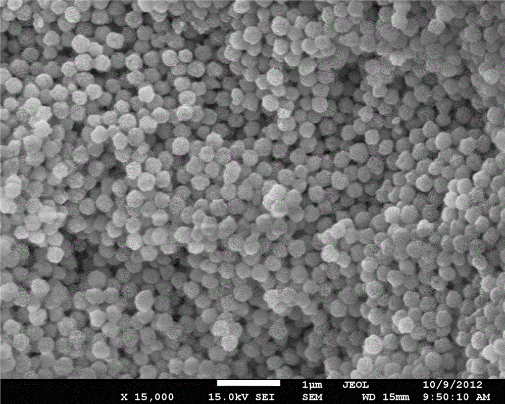 Yttrium oxide laser transparent ceramic material with incentive elements in continuous gradient distribution and preparation method thereof