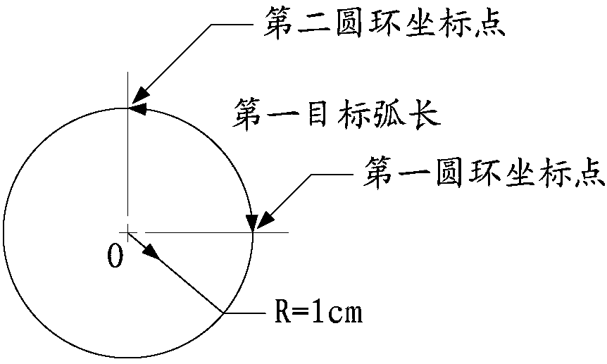 Processing method for 3D model and terminal