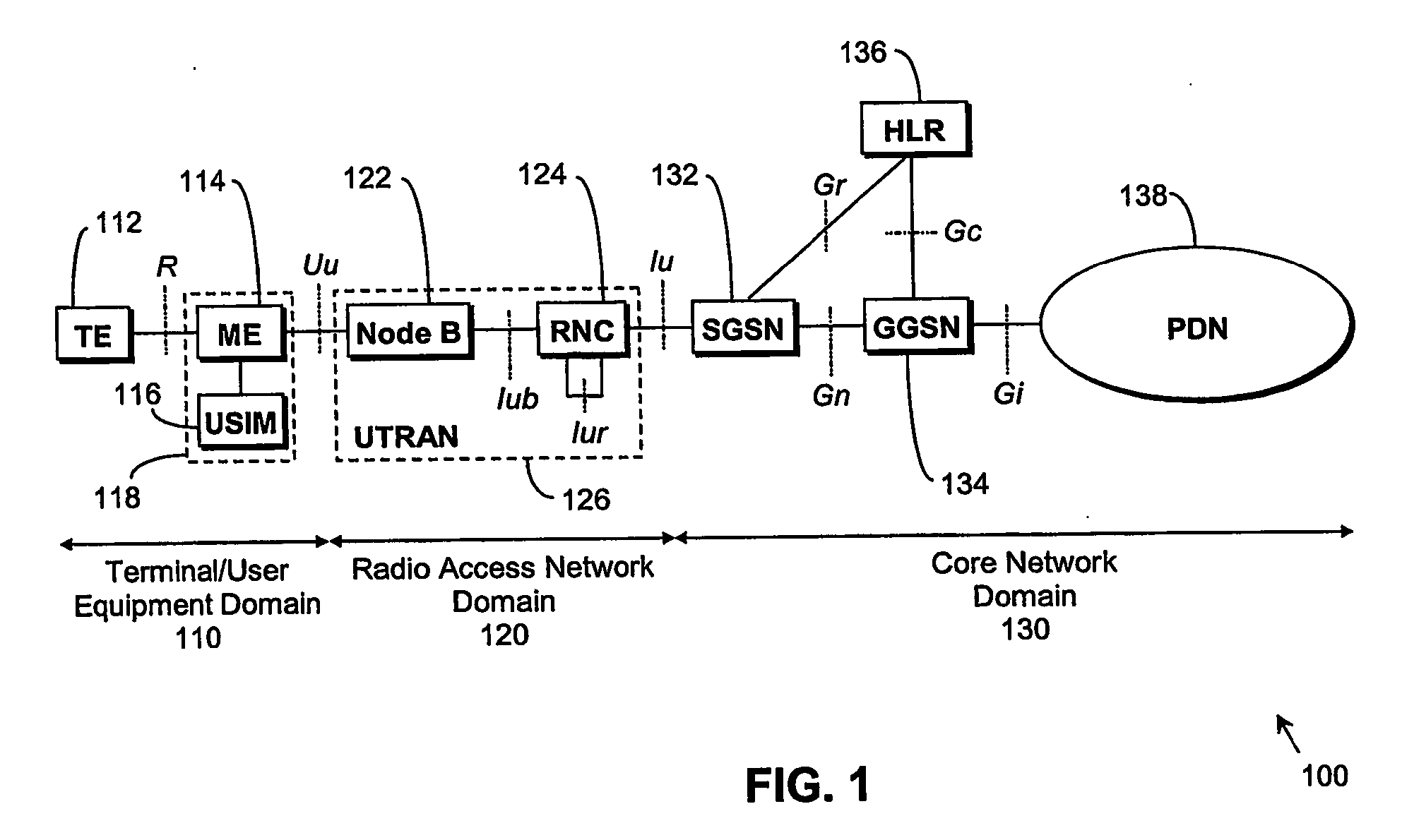 Method and arrangement for tcp flow control