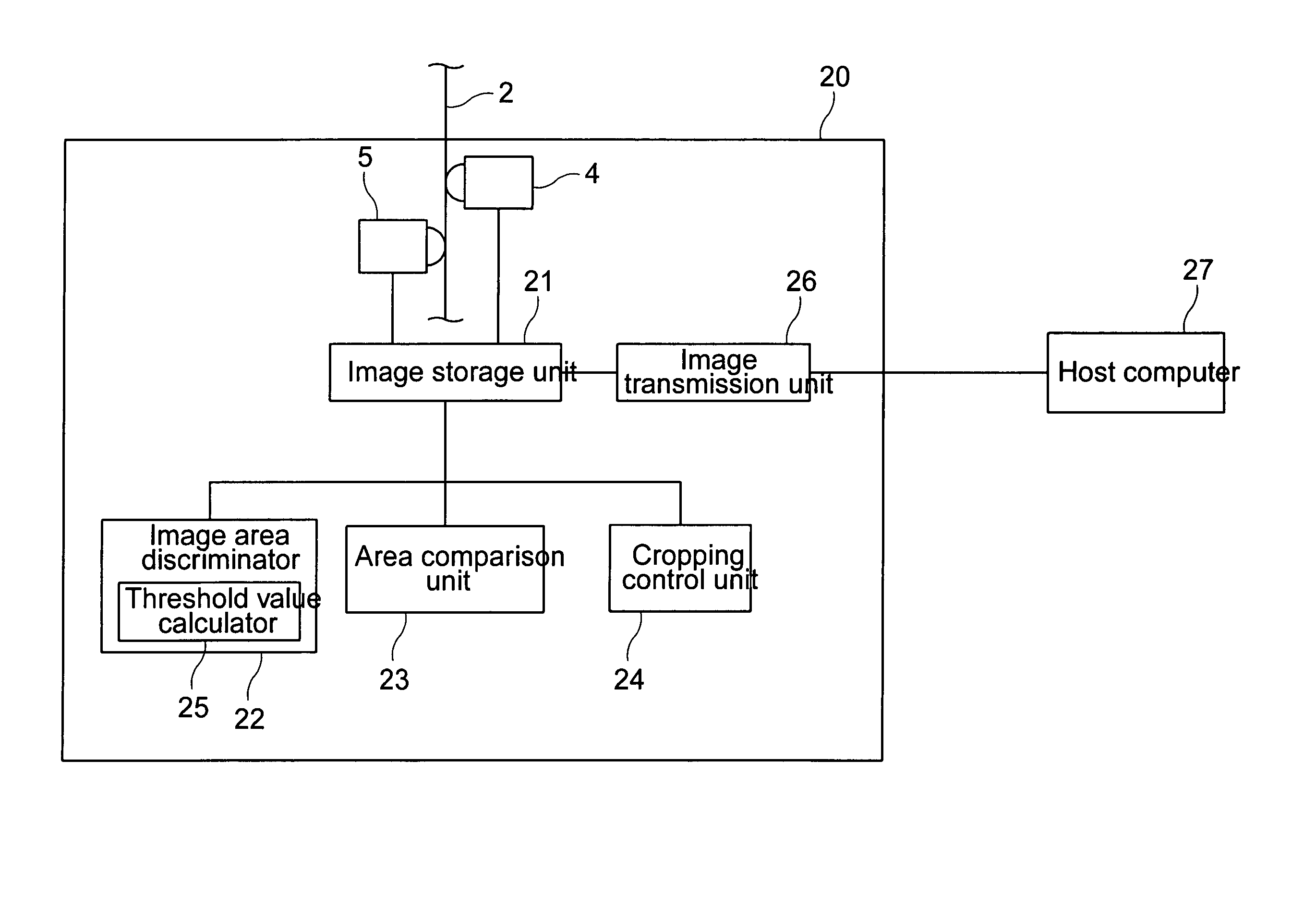 Image data processing apparatus and image data processing method