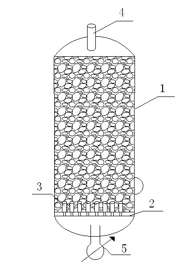 Chemical reactor