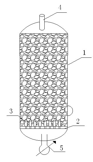 Chemical reactor