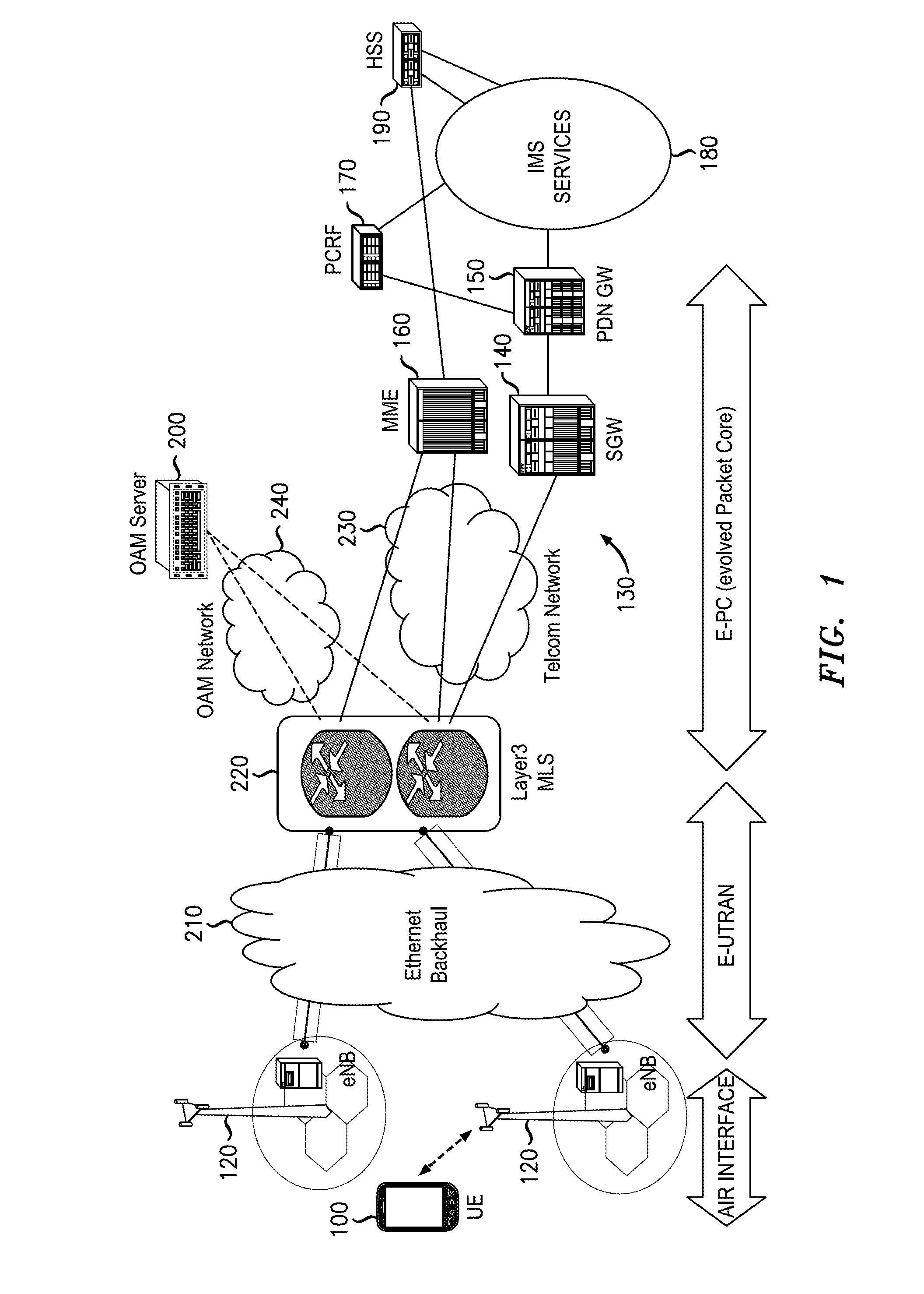 Flexible system and method to manage digital certificates in a wireless network