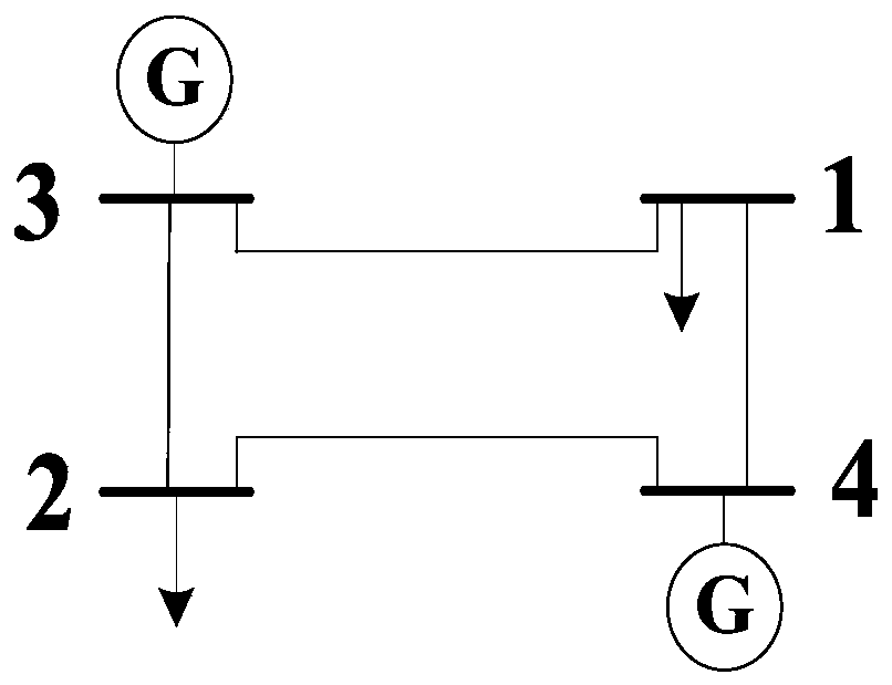 An Evaluation Method of Power Supply Capacity Based on Improved Benders Decomposition Method