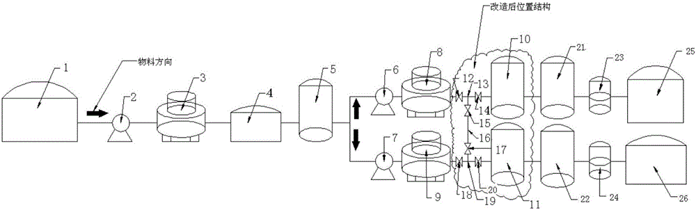 Secondary evaporator series production device in tar distillation and its application